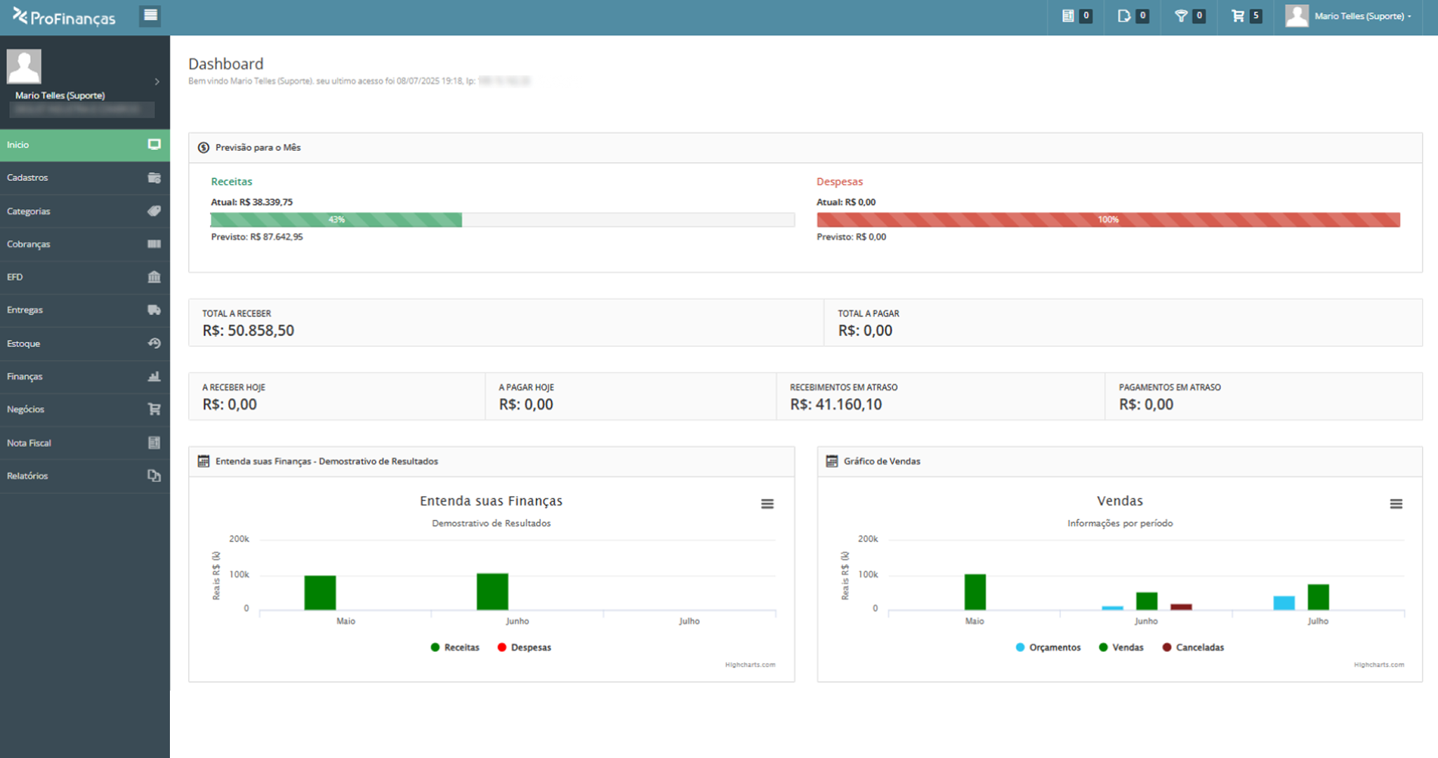 Demonstração do sistema ProFinanças